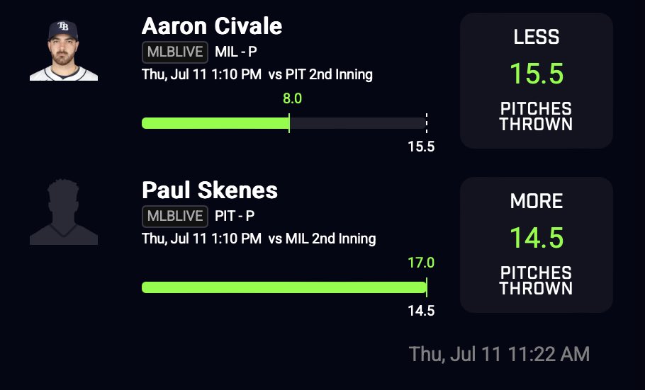 DSDPicks's tweet image. 3/3 free plays are cashed today in the discord. Join now!!! 

discord.gg/mqeuZSyFfb

#sports #sportsbettingadvice #potd #nba #PrizePicks #mlb #sketch #nuke #bettingpicks #gambling #cash #fanduel #fliff #DraftKings    #LeBronJames #win #betting #picks