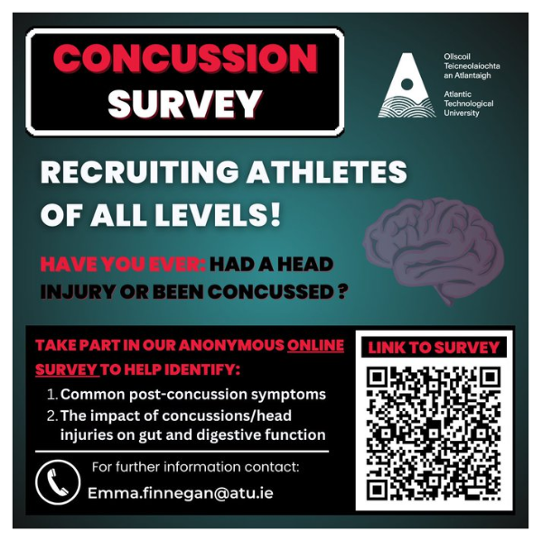 Emma Finnegan (@irish_smilers) on Twitter photo #ConcussionResearch🧠 
It's the final few weeks-survey closing! 
✔ Have you been concussed playing #sport or a recreational #activity?
Share your post-#concussion #gut & #digestive experiences🙏
🔗lnkd.in/e3j6jEcG🧠
🧐 100% anonymous
⌚ 10min
🧠 100% impactful
#share #ConcussionResearch🧠 
It's the final few weeks-survey closing! 
✔ Have you been concussed playing #sport or a recreational #activity?
Share your post-#concussion #gut & #digestive experiences🙏
🔗lnkd.in/e3j6jEcG🧠
🧐 100% anonymous
⌚ 10min
🧠 100% impactful
#share