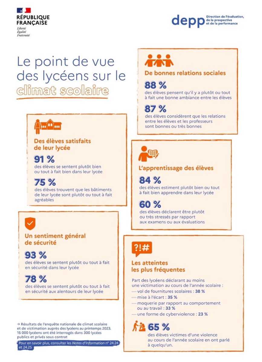 Claire Bey tweet media