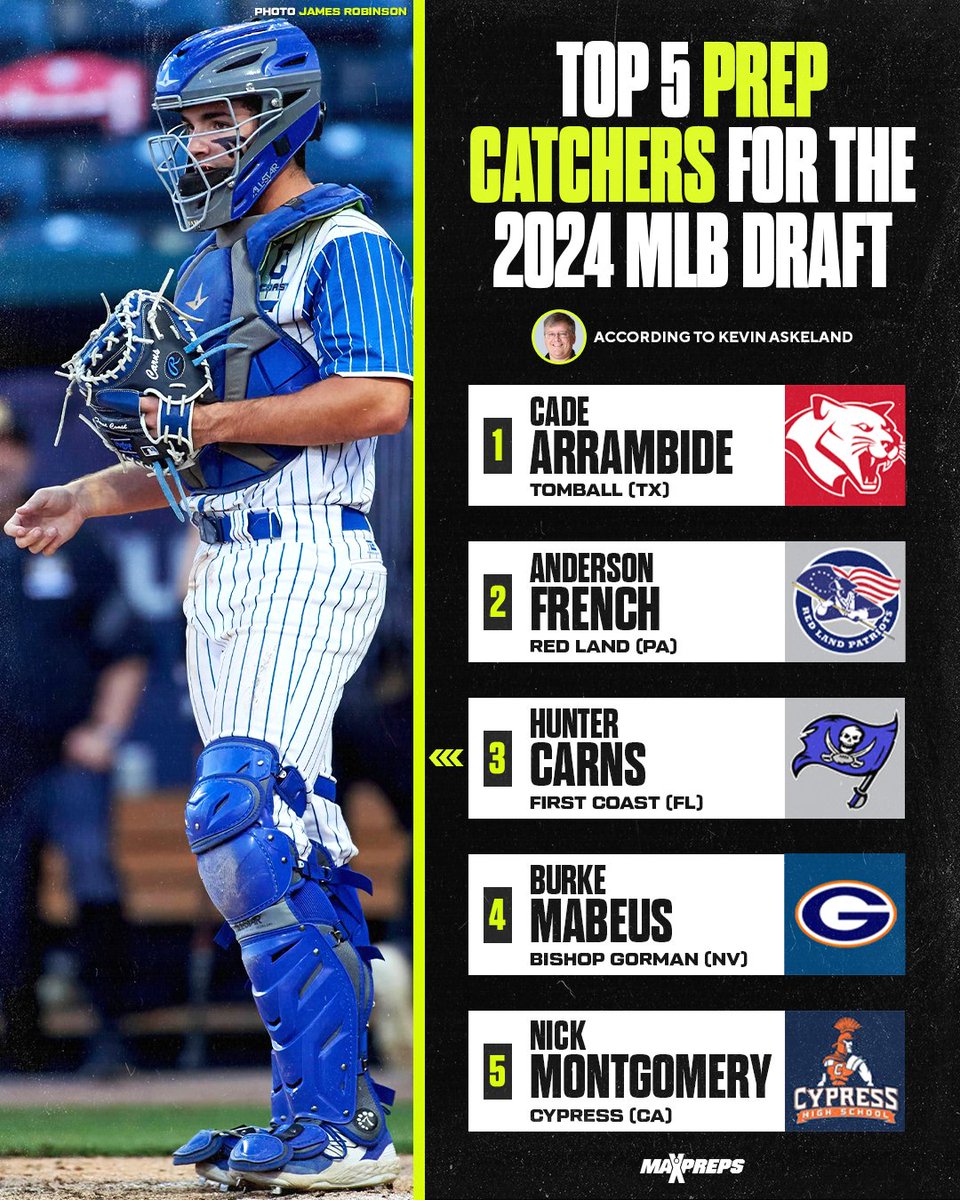 MaxPreps tweet media