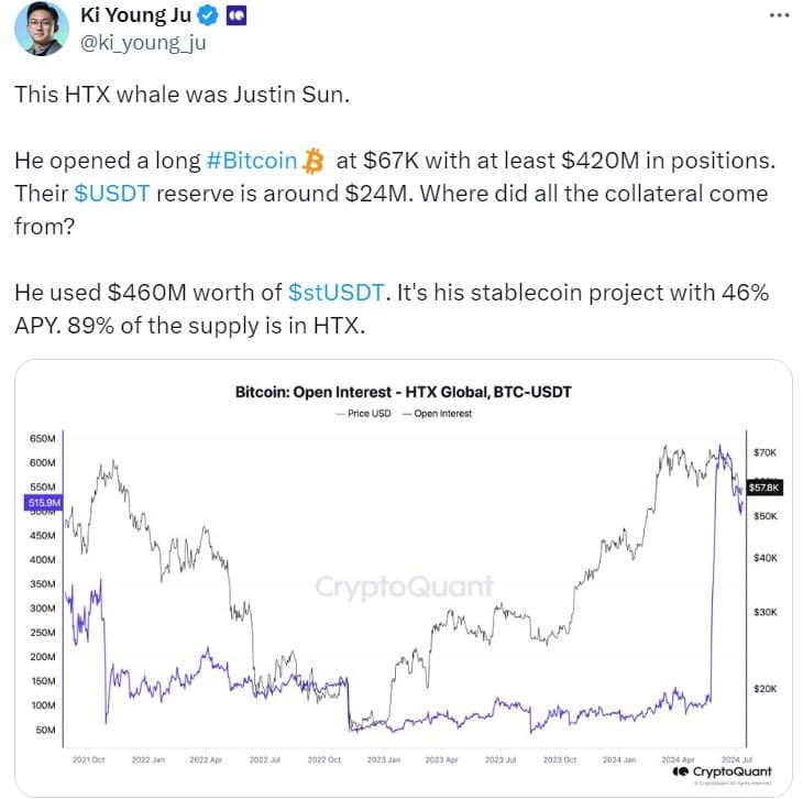coincraftcm's tweet photo. Justin Sun in danger mode. ๐
If you are trading in HTX, better safe than sorry. Withdraw your fund.
#HTX #crash #Safe_Trading #btc #TradingMadeEasy https://t.co/3wZIspoNdk