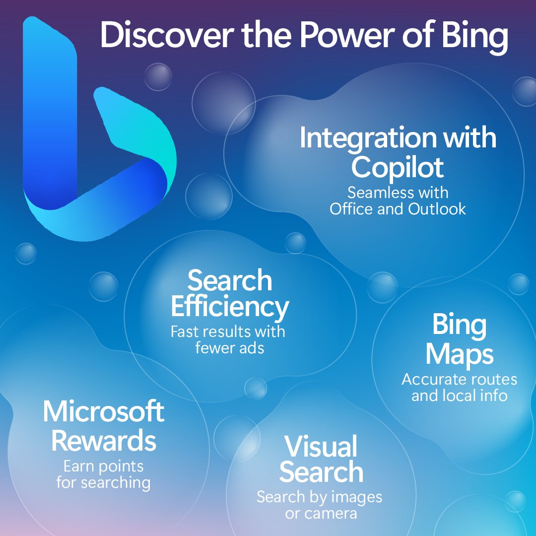 Bing tweet media