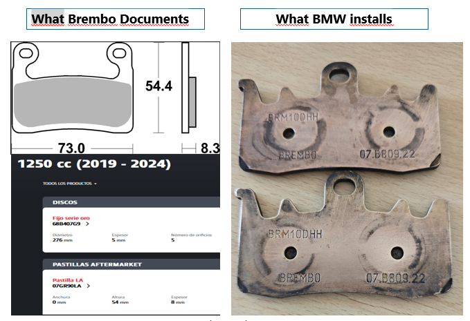 perseo_zz's tweet photo. @BremboBrakes 
I have bought some brake pads for my BMW R 1250 RT following the indications of the BREMBO catalog, two pairs of 07GR90LA that I can throw away because when I go to assemble them the pads that this model has are 07.B809.22. https://t.co/Helnk31gxl
