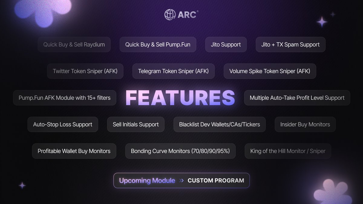 ArcAutomations's tweet photo. Feature Showcase ⚡️

Arc is continuously evolving with new features being added every day.

Retweet for beta access! 📬