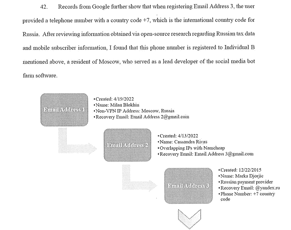 Joaohpr's tweet photo. OSINT rules!!!! Se o @FBI usa, why not? https://t.co/KHepICUlD1