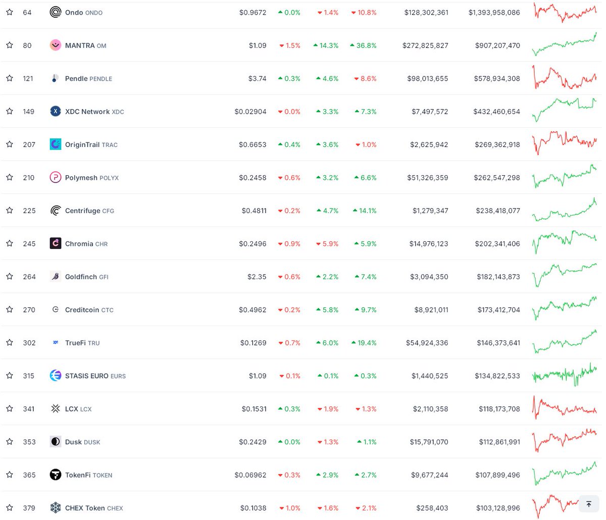 Eric Cryptoman tweet media