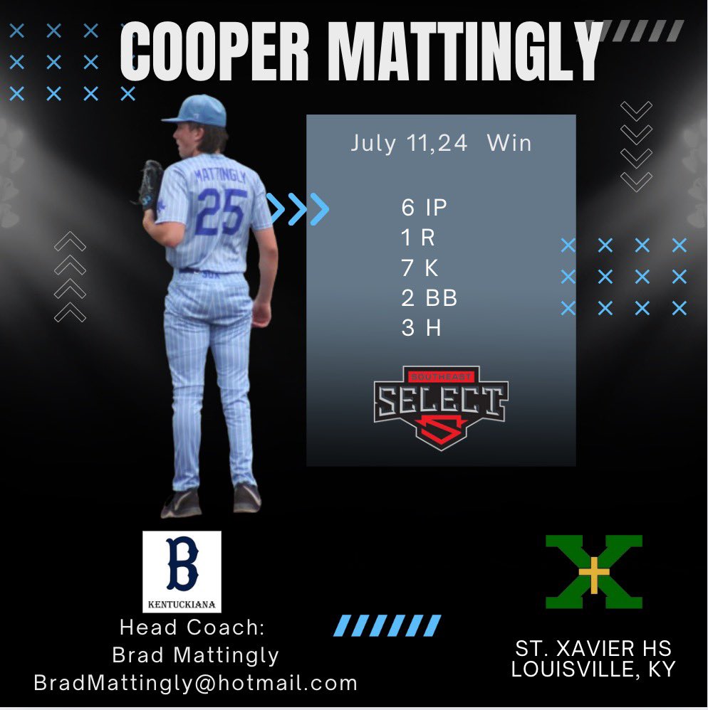 sox_2025's tweet photo. Game 1 of the @PBRTournaments Southeast Select is a W behind @MattinglyC25 6IP. @PBR_Uncommitted @StXTigersBSB https://t.co/sFfGPgE6Zz