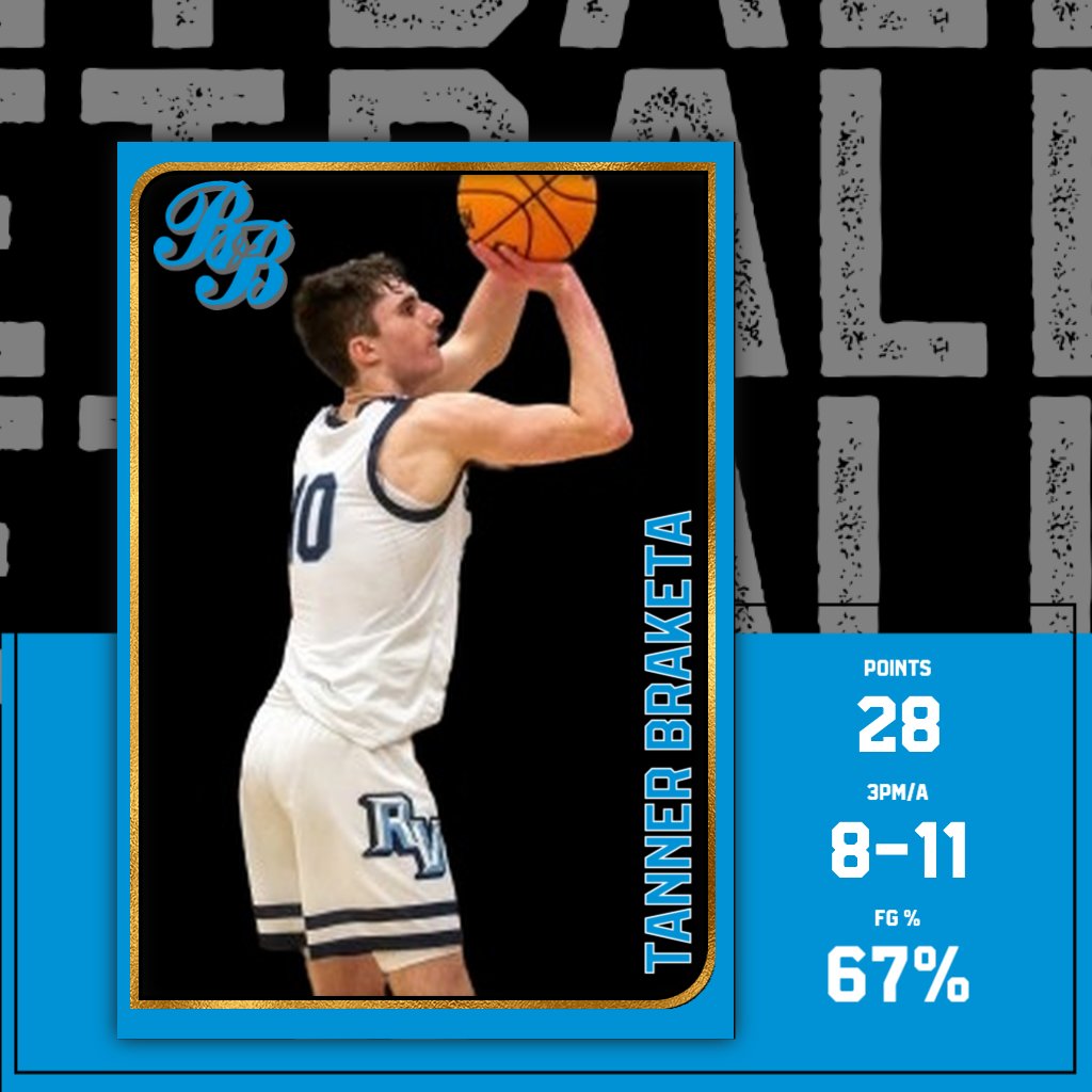 B&B Academy tweet media