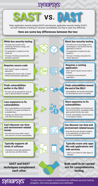 niane's tweet photo. #SAST #DAST #GenAI #GenerativeAI #opensource #github #AppSec #SDLC #Securecode ##Cybersecurity #DevOps #DevSecOps #Channelpartners #Securecode #nocodes #Blockchain #Orchestration #AIGenCodes #ML https://t.co/RmZYTvaeZl https://t.co/BW0LA2V5lG