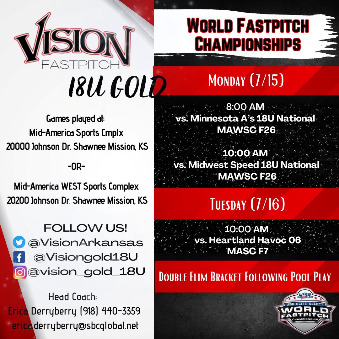 Check our team out competing next week at the <a href="/USAES_WFC/">WorldFPChampionship</a> in KC! <a href="/FastpitchVision/">Vision Fastpitch</a>