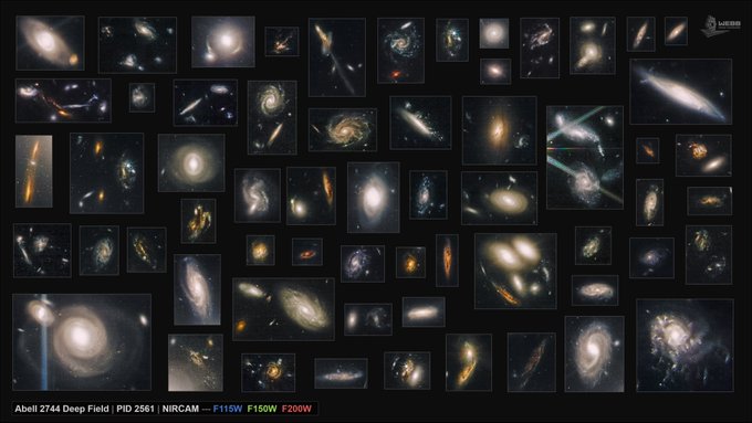 a imagem mostra um mosaico com várias pequenas imagens de galáxias. na parte de baixo, há uma anotação com "Abell 2744 Deep Field | PID 2561 | NIRCAM — 115W (na cor azul) F150W (na cor verde) F200W (na cor vermelha). as galáxias ocupam espaços diferentes nos mosaicos, com diferentes morfologias como objetos mais elípticos, espirais, com discos achatados e amorfas. as galáxias possuem cores diversas, com nuvens de gás mais esbranquiçadas e pequenas concentrações azuis ou vermelhas. 