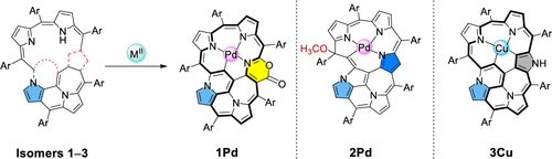 bhkenlo's tweet photo. Pd(II) and Cu(III) Complexes of Multiply Fused Pentaphyrin Isomers with Tunable Structures and NIR Absorption | Inorganic Chemistry https://t.co/U5RrxUfHLc Xie, Li, and co-workers @InorgChem #palladium_II #copper_III #pentaphyrin #isomers #aromaticity #NIR #CCNN https://t.co/z31GmIQduz