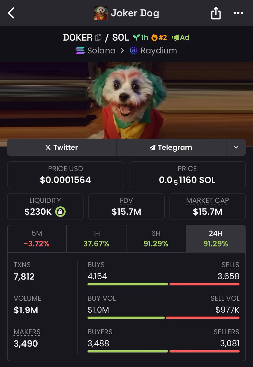 EmKovačević | 100x Founder 🦋✨ tweet media