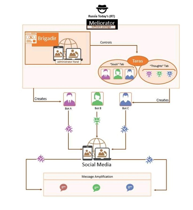 Para los que todavía no entienden que no es un juego, que uno no es paranoico.

Esto está sucediendo ahora mismo en PR y prefieren creer el discurso de la propaganda.

justice.gov/opa/pr/justice…