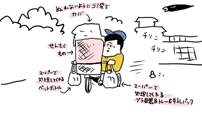 スーパーの横にあるコインランドリー行ってこよ