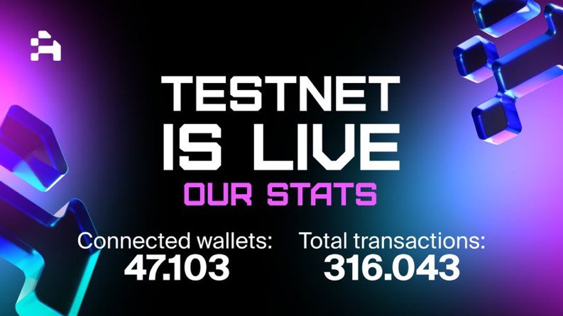 Earn Rewards #Coins Join the Atleta Testnet NOW 
👉 Click This Link app-olympia.atleta.network/leaderboard/si…