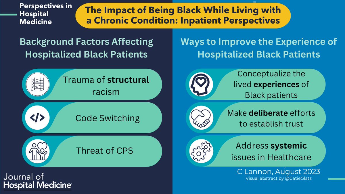 JHospMedicine's tweet image. No rhyme for this one. It's no laughing matter - just one of the most important articles we've had the honor of publishing. 

bit.ly/45YUyEe
@CaroleLannon
#Top10ArticlesOf2023 #MoreThanAJournal