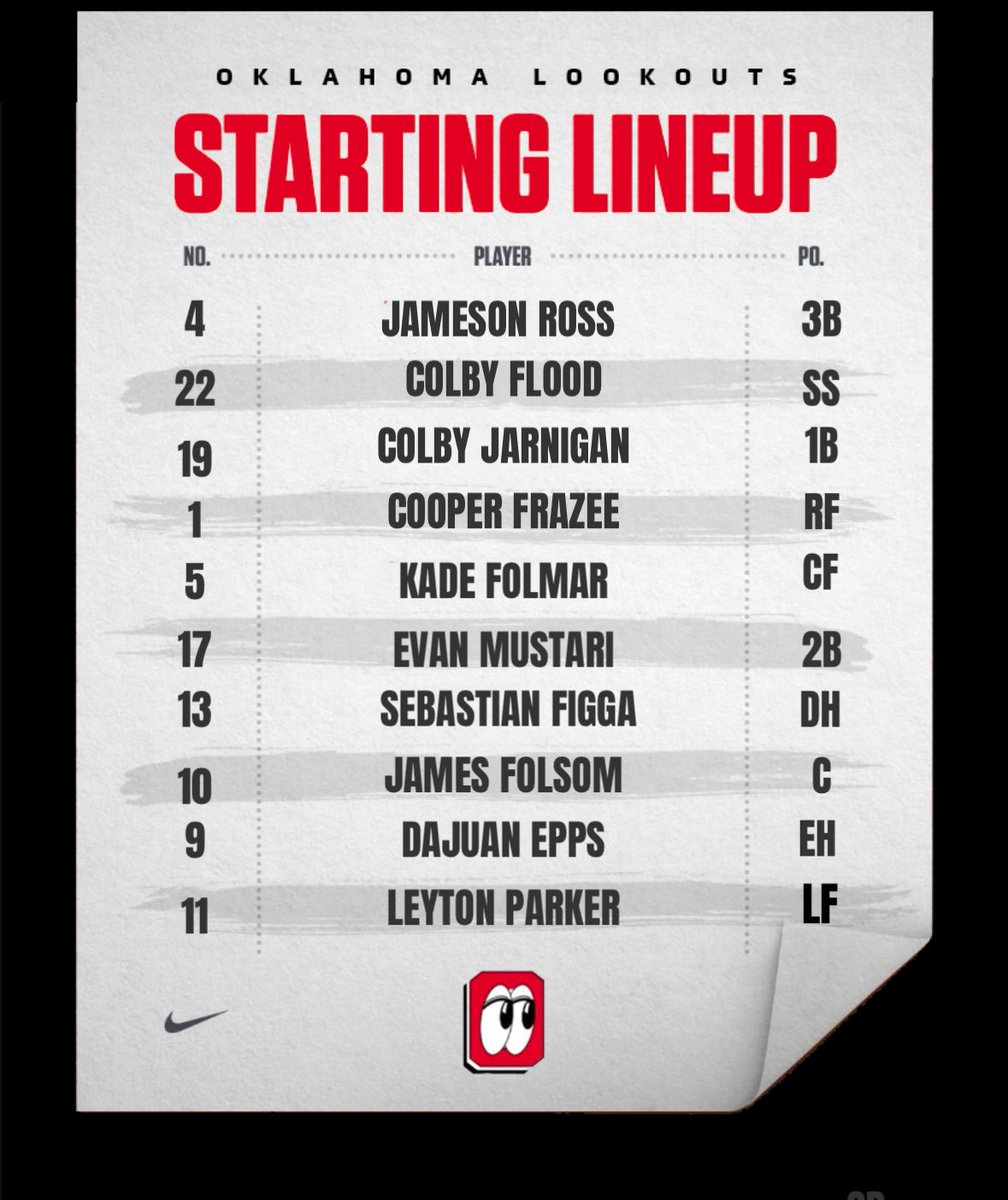 Lookouts-Black Semifinal Lineup 👀