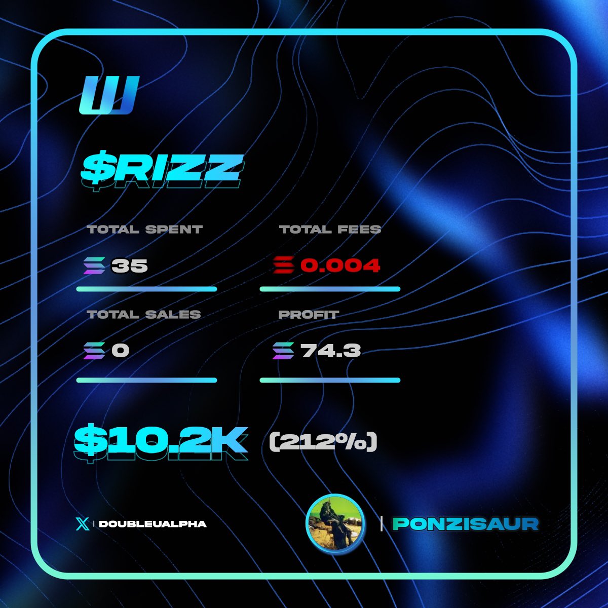 trending tweet media