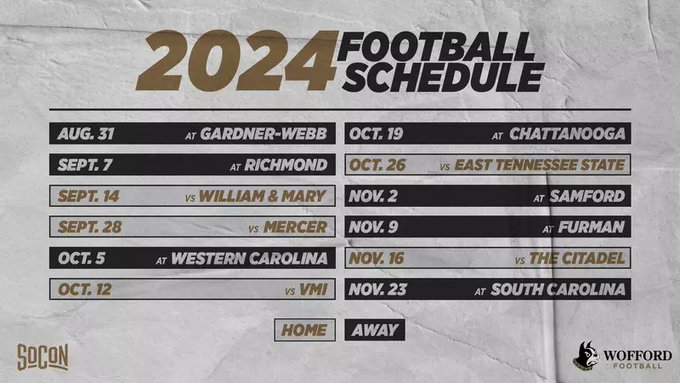 Walton(GA)Recruiting (@waltonrecruits) on Twitter photo NEW COMMIT! 2025 QB <a href="/KaedenGilstrap/">Kaeden Gilstrap</a> is COMMITTED <a href="/Wofford_FB/">Wofford Football</a>! #SoCon #Wofford
hudl.com/profile/158373… NEW COMMIT! 2025 QB <a href="/KaedenGilstrap/">Kaeden Gilstrap</a> is COMMITTED <a href="/Wofford_FB/">Wofford Football</a>! #SoCon #Wofford
hudl.com/profile/158373…