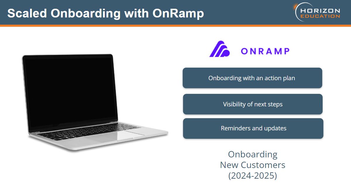 📢 Join us for an informative webinar on Onboarding New Customers! Our intuitive platform, simplifies and streamlines the onboarding process. Don't miss out!
🗓️ Date: Jul 22, 2024 
⏰ Time: 10:00 AM PT 
🔗 Register: us06web.zoom.us/webinar/regist…