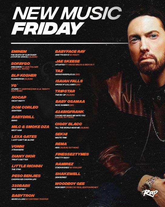 Yall listening to anybody on this list ?  Photo cred: @Rap via IG. https://t.co/cjhweSnS5V<a href="/tag/bardigang"class="tags"><span>#bardigang</span></a><a href="/tag/cardiotwitter"class="tags"><span>#cardiotwitter</span></a>
