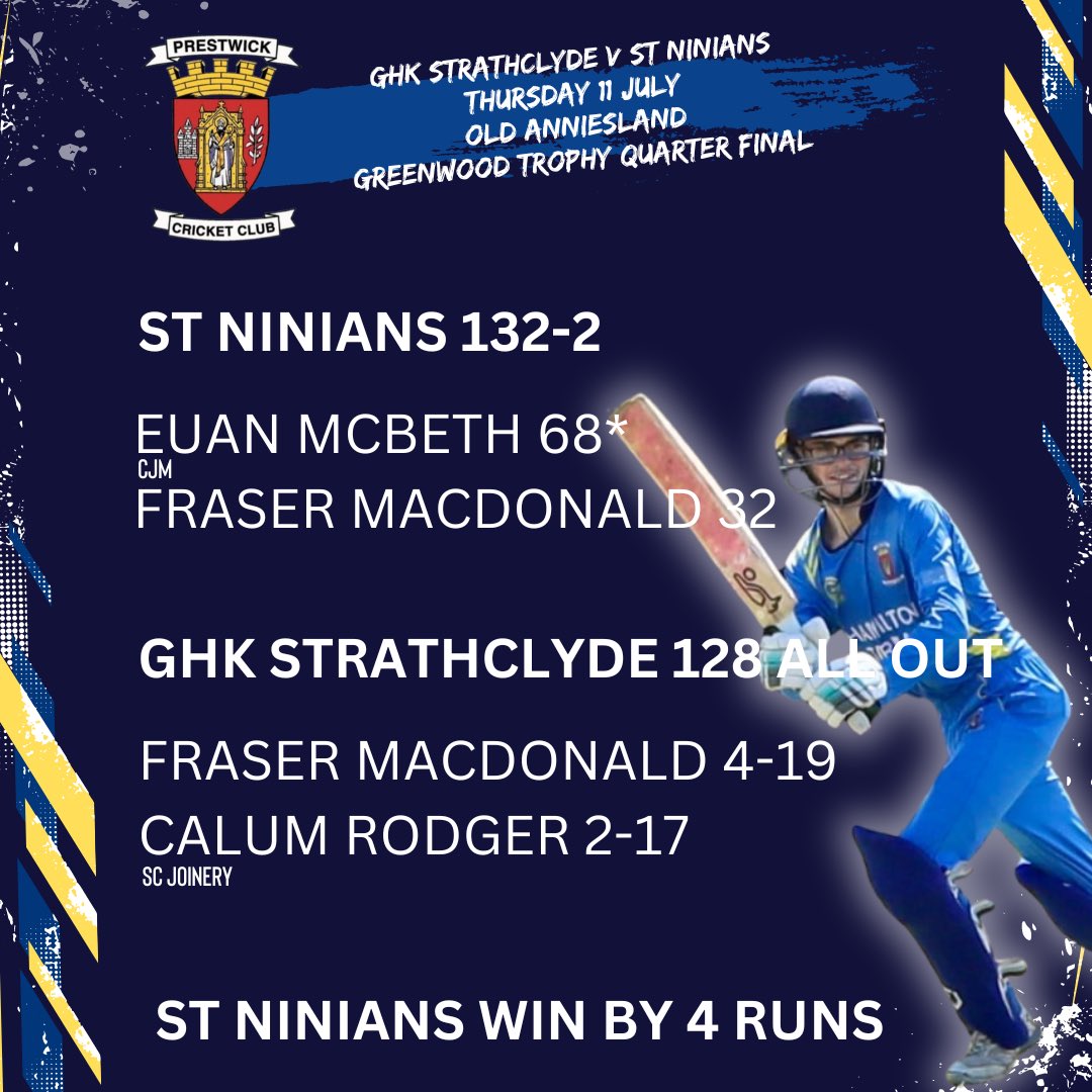 Pwick_Cricket's tweet photo. 🏏 RESULT

St Ninians hold their nerve in the last over to progress to the semi-finals of the Greenwood Trophy. 

Full scorecard: https://t.co/pkipmIID30

#MTW https://t.co/1TeU3Ynb2B