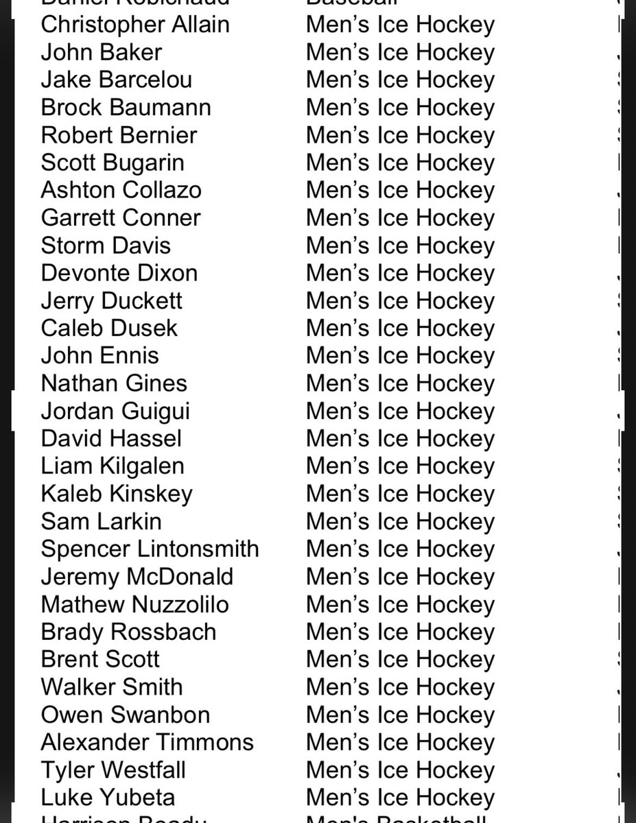 Fsu_hockey's tweet photo. FSU Hockey lands 29 on the MASCAC All Academic Team. Well done Rams! @FSURams https://t.co/Atand1og63