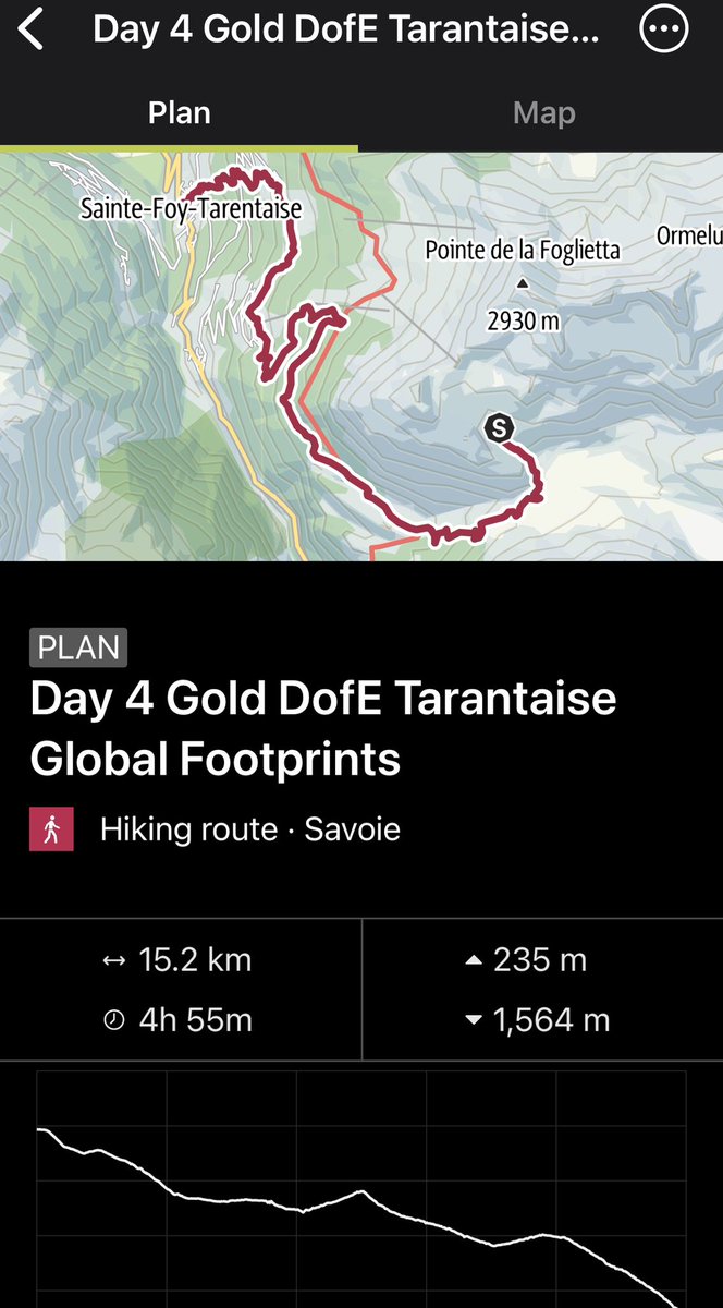 Expedition summary