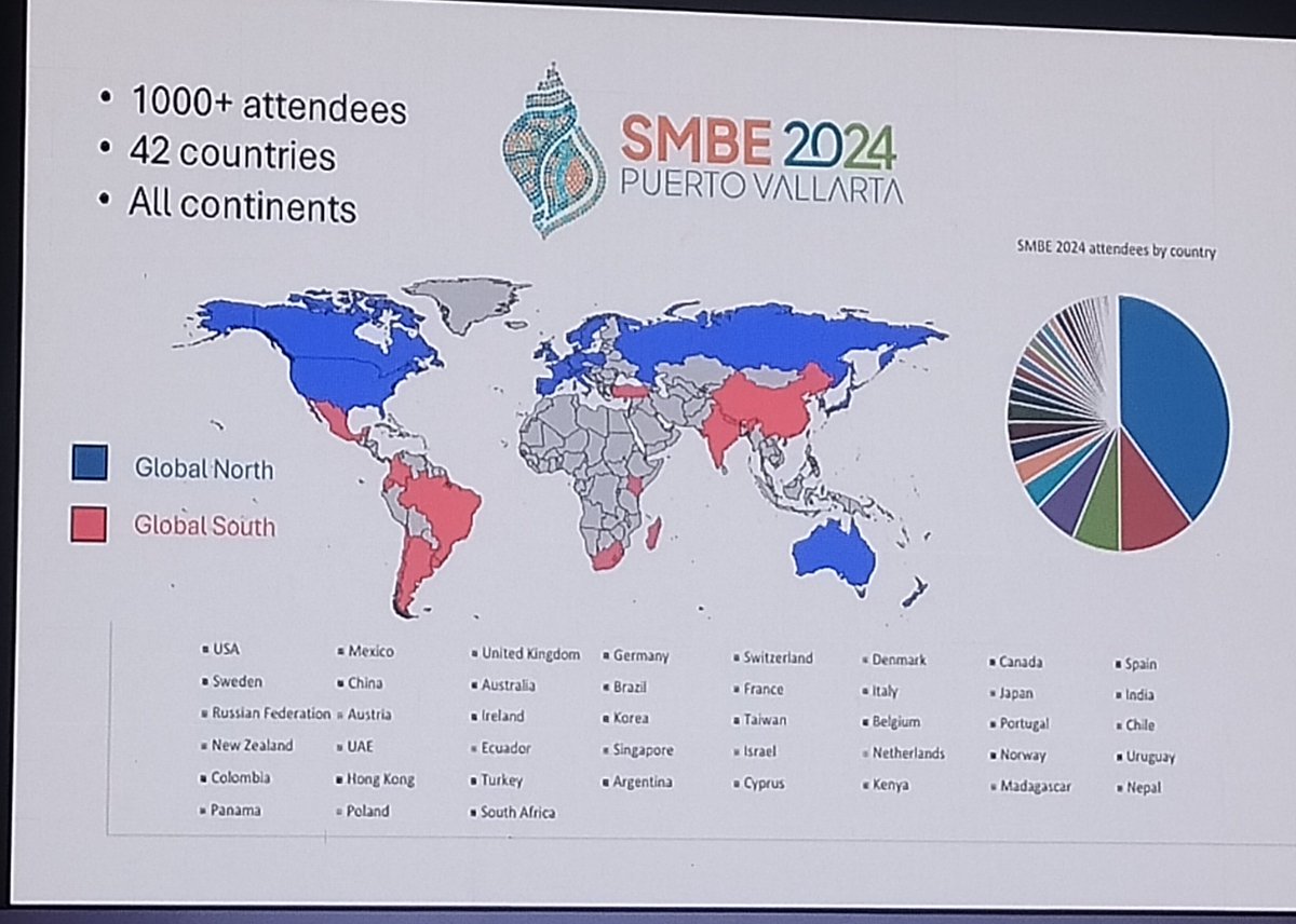 AliciaMstt's tweet photo. Maravilloso cierre del #SMBE2024 GRACIAS al comité organizador por el mega esfuerzo y el mega logro. Muy honrada de tenerles cerca. https://t.co/HJ2hUlM5hi