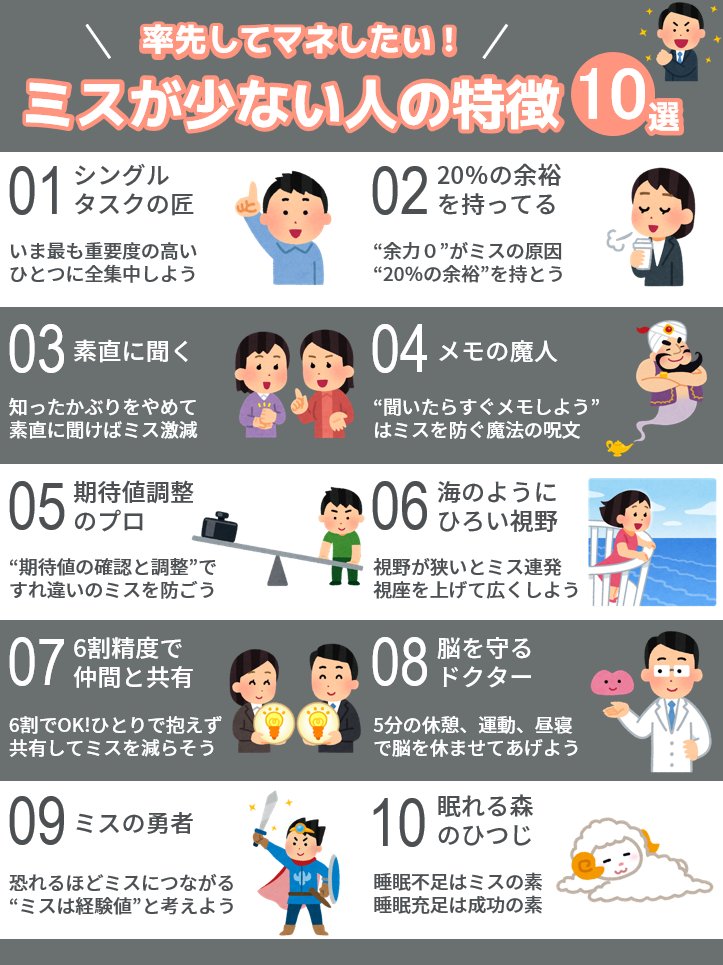 けけ | 図解するMBA建築士 tweet media