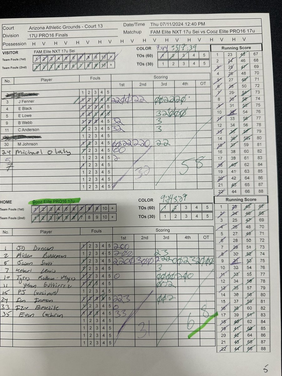 Marcus Sloan tweet media