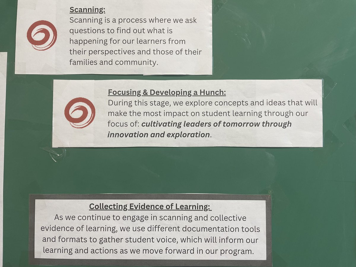 April Pikkarainen (@april_pikk) on Twitter photo Summer Exploration & Innovation <a href="/RichmondSD38/">Richmond Schools</a> is well underway! Check out the learning stories that have emerged so far! How does nature inspire our creativity & innovations? #spiral #inquiry #noiie Summer Exploration & Innovation <a href="/RichmondSD38/">Richmond Schools</a> is well underway! Check out the learning stories that have emerged so far! How does nature inspire our creativity & innovations? #spiral #inquiry #noiie