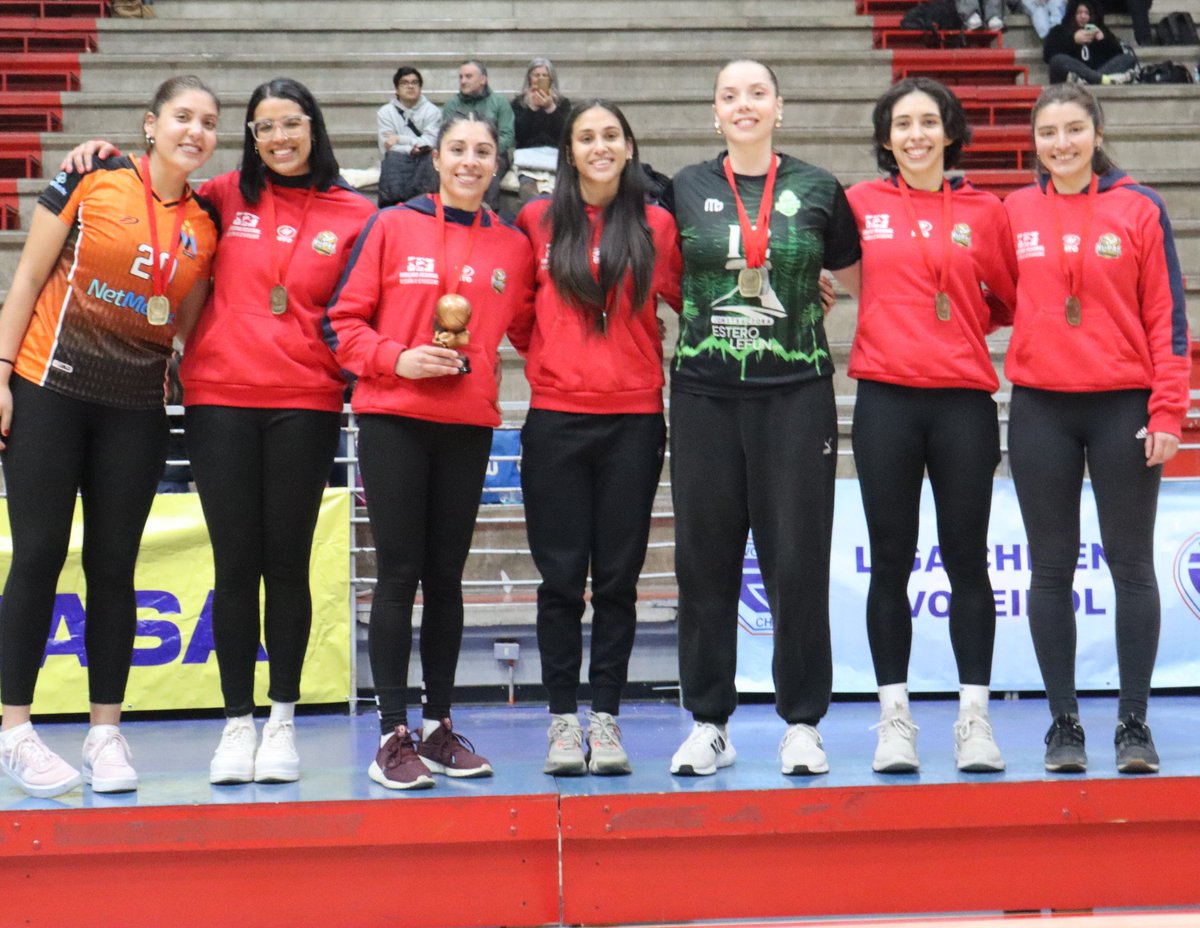 asvorachile's tweet photo. 1° vez en la historia del voleibol regional C.Küpal damas se corona campeón de la liga A2 y logra el cupo para la Liga A1; así también C.Royal en 2°lugar juega el repechaje para obtener cupo en varones a la A1.
Orgullosos de nuestros jugadores destacados y MVP Romina y Bayron https://t.co/M4L8c7FnBh
