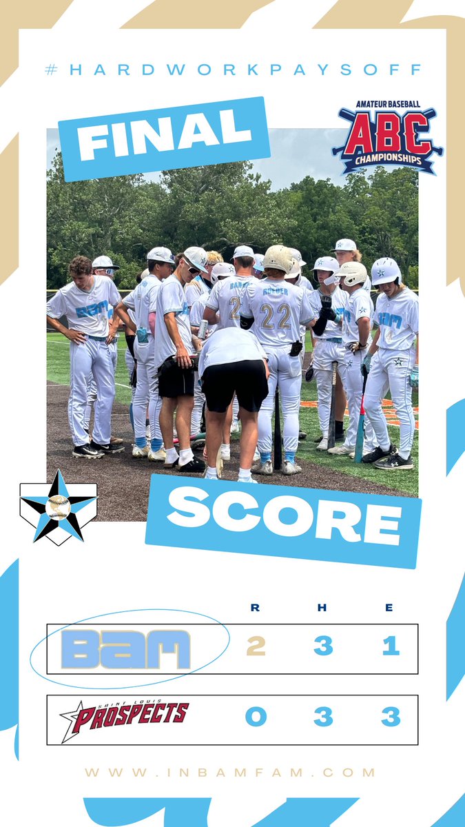 BAM 2025 Signature (@bamsignature25) on Twitter photo <a href="/Bullpenevents/">Bullpen Tournaments</a> ABC Invite G1 Final‼️
<a href="/kyleboots4192/">Kyle Boots</a> was filthy. 6 IP, 2 H, 9 K, 0 BB, 0 R. <a href="/quinn_distler/">Quinn Distler</a> closed the 🚪 w 2 K in the 7th.
<a href="/BaseyLanden/">Landen Basey</a>: 1-3, 2B, R, SB
<a href="/WillManship1/">Will Manship</a>: 1-3, RBI
<a href="/Tmills009/">Tanner Miller</a>: 1-3, RBI <a href="/Bullpenevents/">Bullpen Tournaments</a> ABC Invite G1 Final‼️
<a href="/kyleboots4192/">Kyle Boots</a> was filthy. 6 IP, 2 H, 9 K, 0 BB, 0 R. <a href="/quinn_distler/">Quinn Distler</a> closed the 🚪 w 2 K in the 7th.
<a href="/BaseyLanden/">Landen Basey</a>: 1-3, 2B, R, SB
<a href="/WillManship1/">Will Manship</a>: 1-3, RBI
<a href="/Tmills009/">Tanner Miller</a>: 1-3, RBI