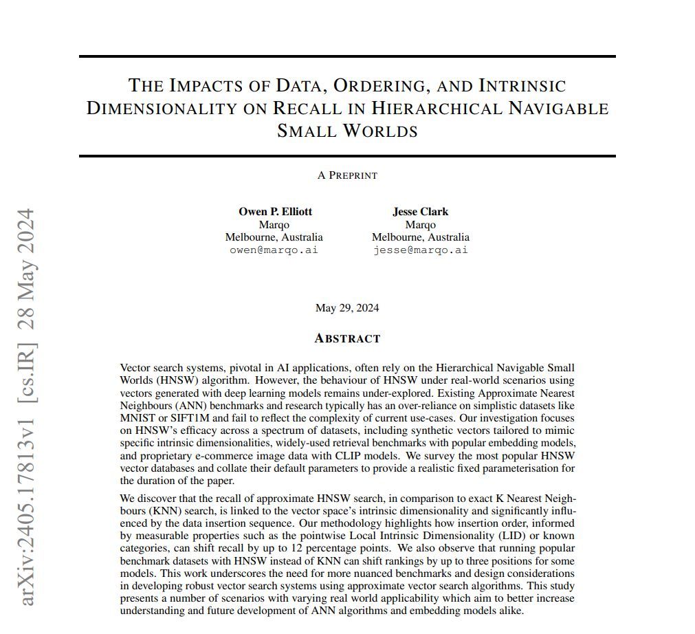 marqo_ai's tweet photo. We're thrilled to announce that our paper, 'The Impacts of Data, Ordering, and Intrinsic Dimensionality on Recall in Hierarchical Navigable Small Worlds' has been accepted for oral presentation at the ACM SIGIR #ICTIR 2024! 🎉
Read this thread for more information 👇 https://t.co/zQyyh0JSPu