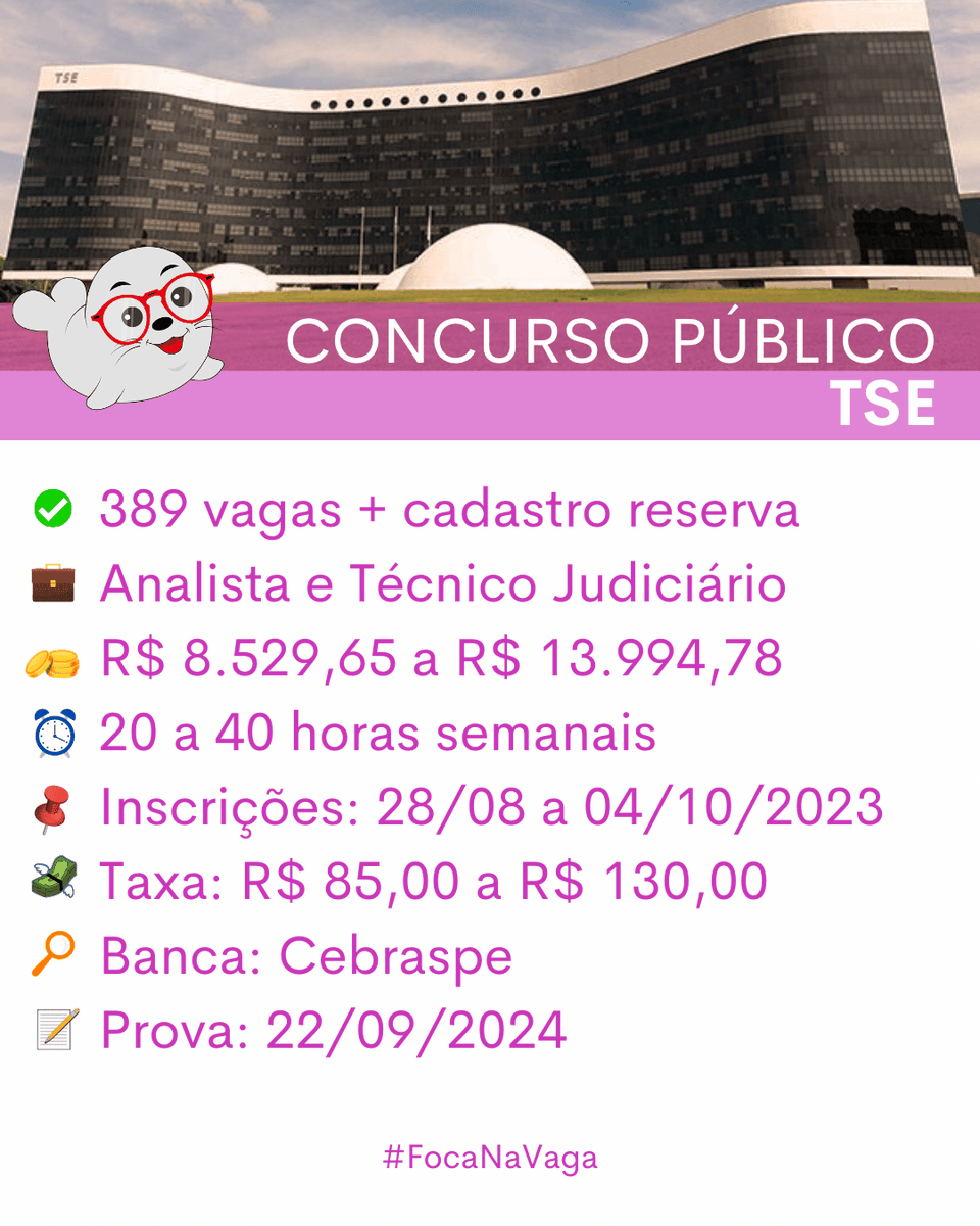 focanavaga's tweet photo. 📢 Concurso Público do TSE
✅ 389 vagas + cadastro reserva
💼 Analista e Técnico Judiciário
⏰ 20 a 40 horas semanais
🤑 R$ 8.529,65 a R$ 13.994,78
📌 Inscrições 04/06 a 18/07/24
💸 Taxa de R$ 85,00 a R$ 130,00
🔎 Banca: Cebraspe
📝 Prova: 22/09/24
⚠️ Mais informações no blog! https://t.co/c4xtBnuEG1