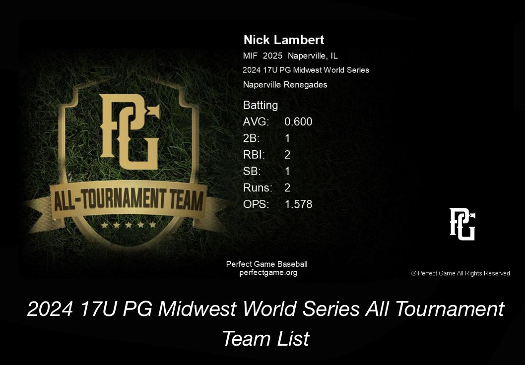 NickLambert23's tweet photo. Thank you Perfect Game for selecting me to the 2024 Midwest World Series All Tournament Team.

@NapRenegades @wvhsbaseball @BauschCoach @IowaPG @PG_Uncommitted https://t.co/EHtcAwD0zc