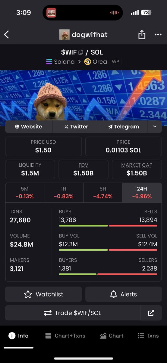 AL-Crypto tweet media