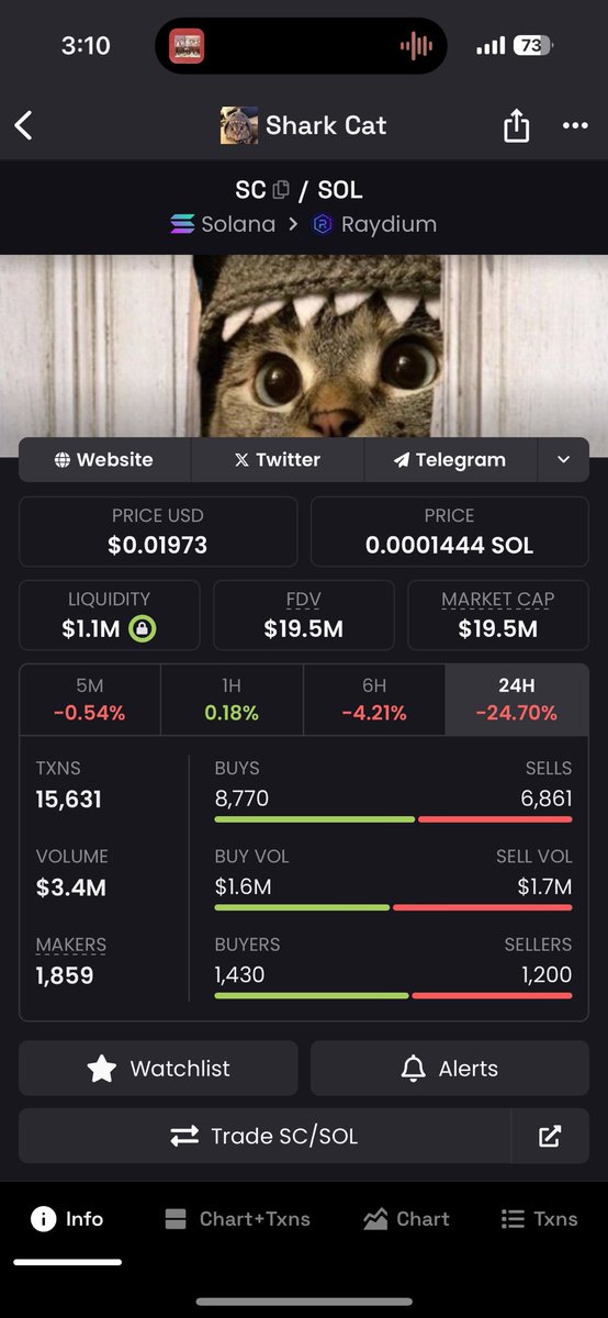 AL-Crypto tweet media