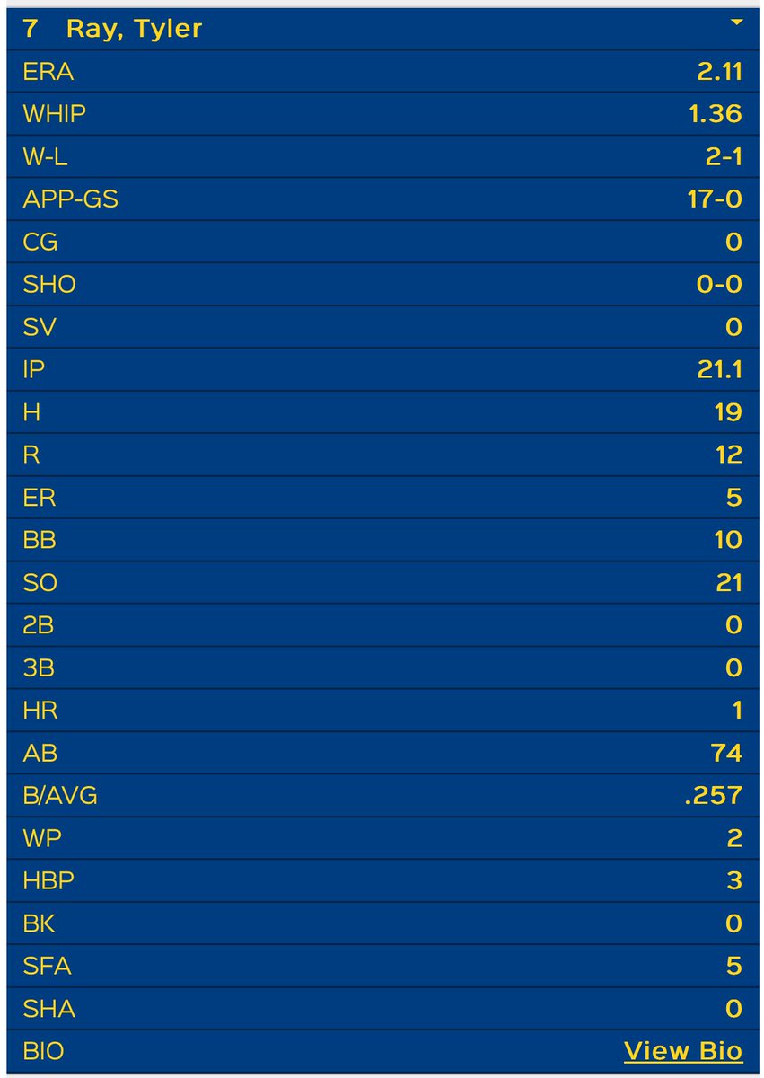 Tyler_Ray tweet media