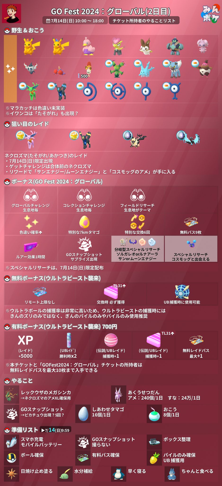 ポケモンフェスティバル'99春　パンフレット lead_thumb.jpg