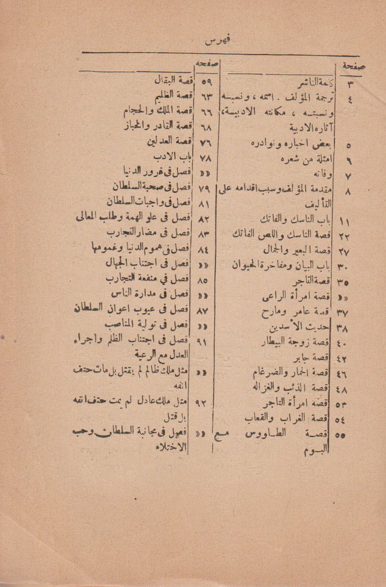 للبيع كتاب: "ديوان الصادح والباغم اراجيز قصصية علي اسلوب كليلة ودمنة "📘📕✍️
تاليف:الشاعر السيد الشريف نظام الدين ابي يعلي 
الطبعة:الاولي1936م
مطبعة.شبيبة السورية 
#الكتب
twitter: x.com/benelkotob
للتواصل والحجز واتساب: 00201119347327