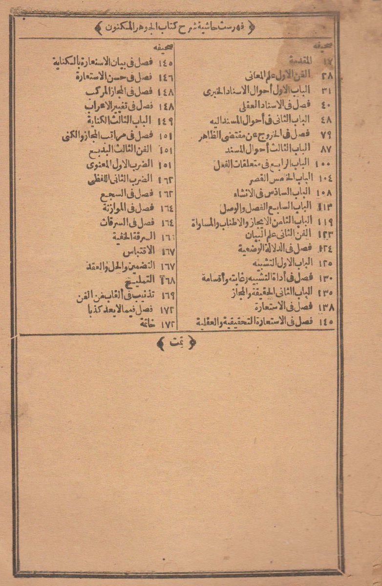 للبيع كتاب: "حاشية الفاضل الشهير العالم الشيخ مخلوف المنياوي علي شرح العلامة الشيخ احمد الدمنهوري لمتن الامام الاخضري "📘📕✍️
الطبعة:الاولي1325هجري 
مطبعة.العامرة 
#الكتب
twitter: x.com/benelkotob
للتواصل والحجز واتساب: 00201119347327