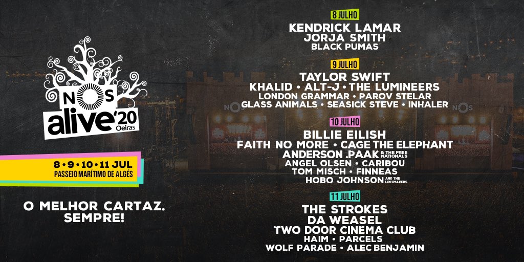 já lá vão 4 anos da maior perda que o covid proporcionou: nos alive 2020