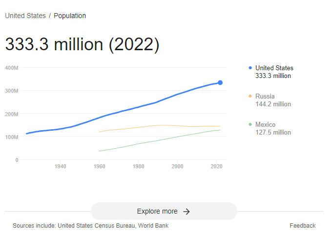 YumiMain's tweet photo. Took me awhile, but I hit 200 mil views on the main channel. THANK YOU :D

Next milestone: US POPULATION https://t.co/WJ0Z0KRQ6p