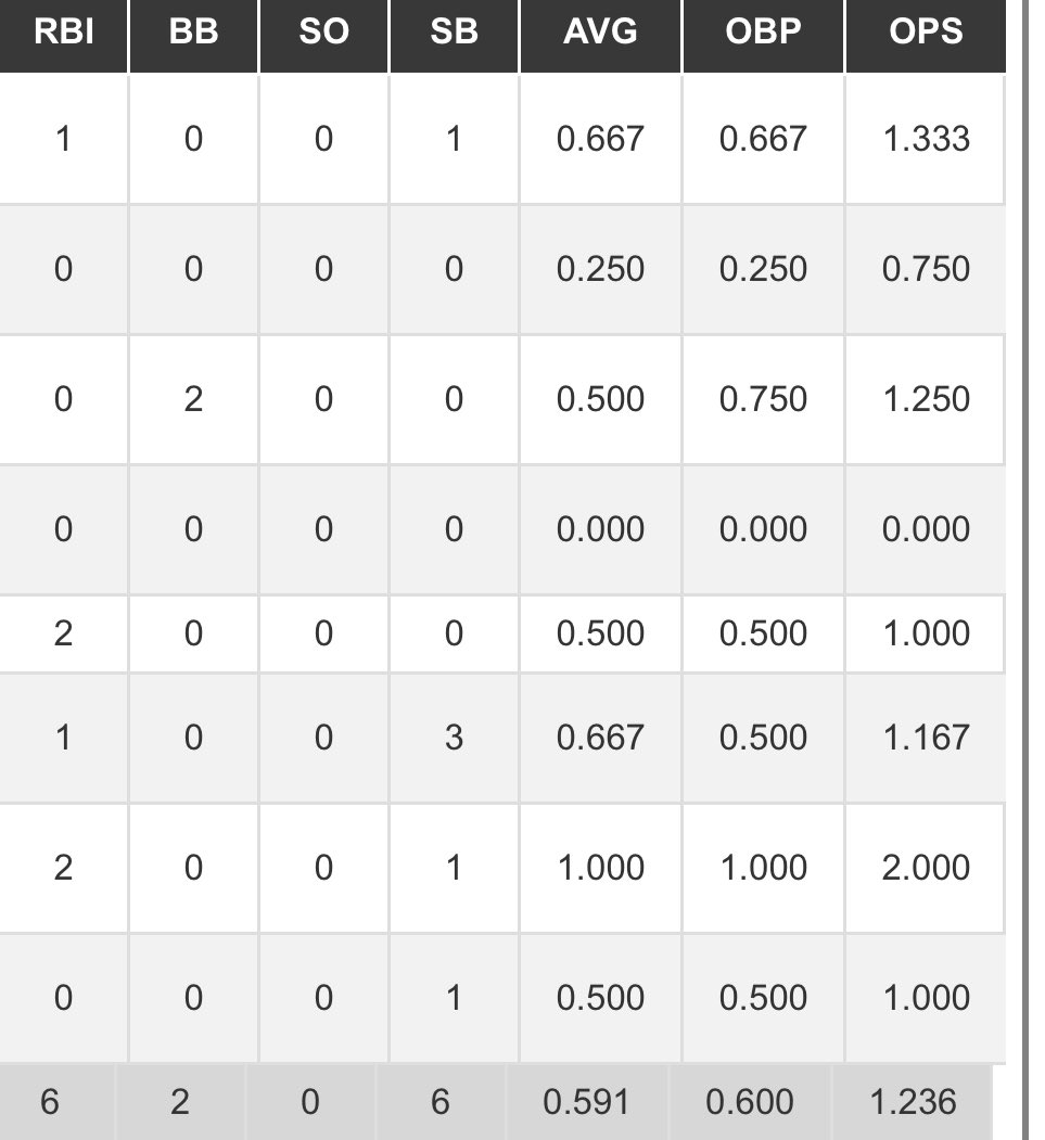 Jacob Herrera tweet media