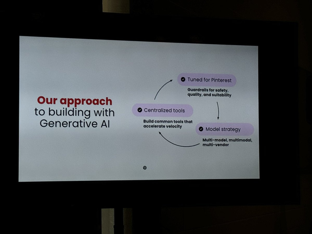 .<a href="/ajosuarez/">anthony suarez</a> &amp; Alice Chang share how <a href="/Pinterest/">Pinterest</a> went from prompt to productivity as quickly as possible. Formed a x-functional working group to understand opportunities &amp; risks for genAI. #vbtransform