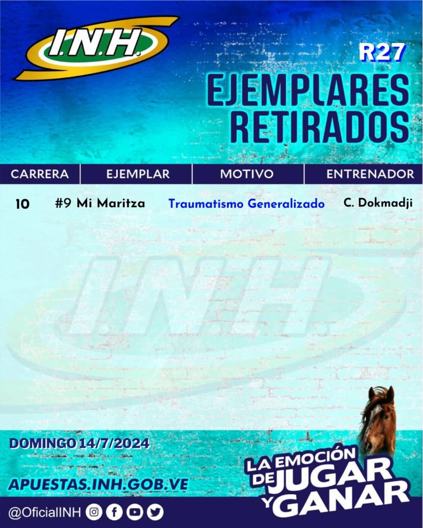 Retirados oficiales la Rinconada  ...
Te invito a contactarme + 58 4142426158