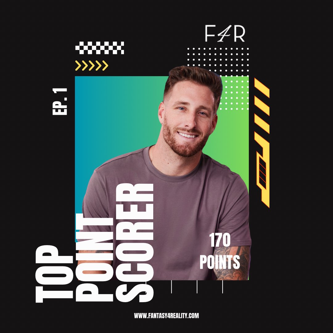 fantasy4reality's tweet photo. After one week of #TheBachelorette, Sam M is our fantasy point leader after a stellar first night that included the first kiss and first impression rose. #BachelorNation.  It’s not too late to sign up for a league. LINK IN BIO https://t.co/5PbCPSCCyx